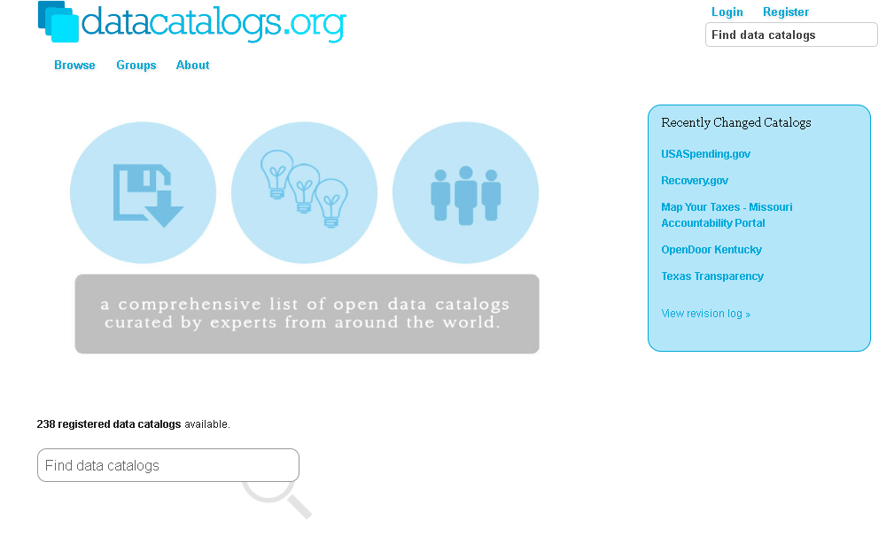 datacatalogs.org