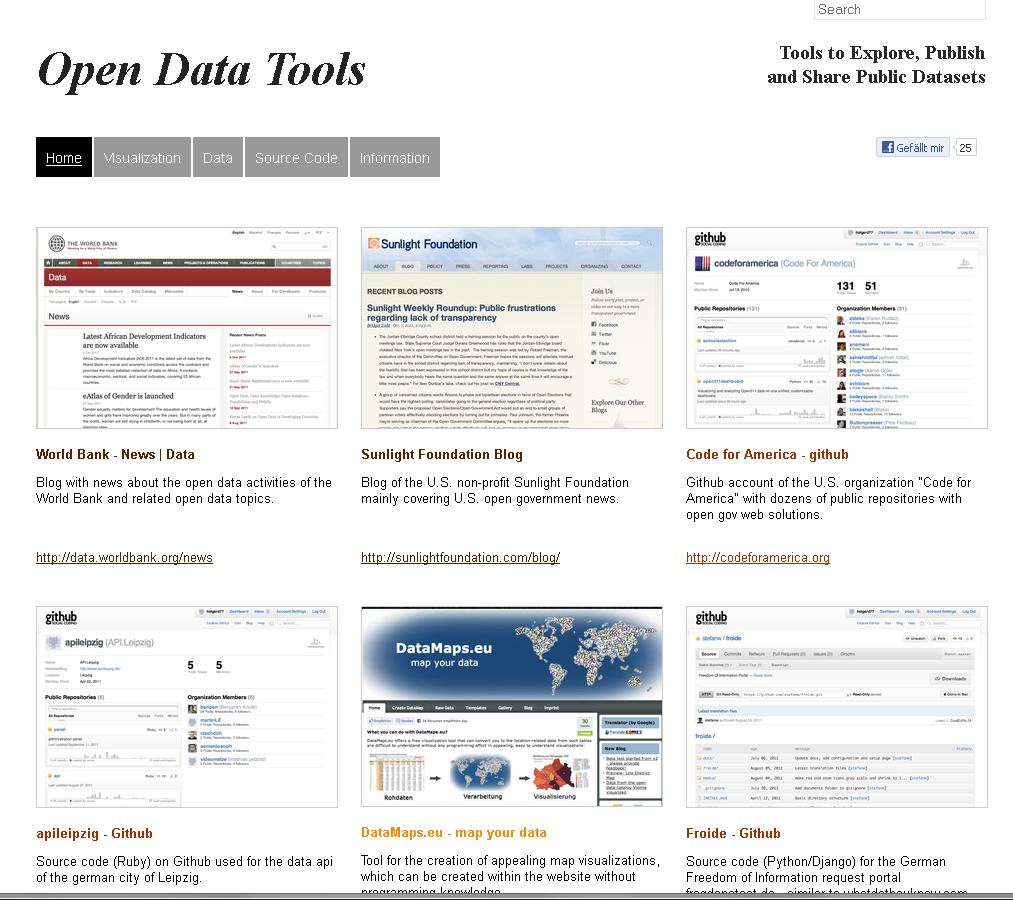 Open Data Tools